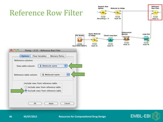 Reference	
  Row	
  Filter	
  




46	
     05/07/2012	
     Resources	
  for	
  Computa5onal	
  Drug	
  Design	
  
 