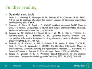 Further	
  reading	
  
•  Open	
  data	
  and	
  tools	
  
	
  1.  A freeJ. J.; Sterling, T.; Mysinger, M. M.; Bolstad, E. S.; Coleman, R. G., ZINC:
        Irwin,
               tool to discover chemistry for biology. Journal of Chemical Information
         and Modeling 2012 ASAP.
2.       Saubern, S.; Guha, R.; Baell, J. B., KNIME workflow to assess PAINS filters in
         SMARTS format. Comparison of RDKit and Indigo cheminformatics libraries.
         Molecular Informatics 2011, 30, (10), 847-850.
3.       Barnes, M. R.; Harland, L.; Foord, S. M.; Hall, M. D.; Dix, I.; Thomas, S.;
         Williams-Jones, B. I.; Brouwer, C. R., Lowering industry firewalls: pre-
         competitive informatics initiatives in drug discovery. Nature Reviews Drug
         Discovery 2009, 8, (9), 701-708.
4.       Berthold, M. R.; Cebron, N.; Dill, F.; Gabriel, T. R.; Kötter, T.; Meinl, T.; Ohl, P.;
         Sieb, C.; Thiel, K.; Wiswedel, B., KNIME: The Konstanz Information Miner. In
         Data Analysis, Machine Learning and Applications, Preisach, C.; Burkhardt, H.;
         Schmidt-Thieme, L.; Decker, R., Eds. Springer: Berlin, 2008; pp 319-326.
5.       Tiwari, A.; Sekhar, A. K. T., Workflow based framework for life science
         informatics. Computational Biology and Chemistry 2007, 31, (5-6), 305-319.



56	
         05/07/2012	
           Resources	
  for	
  Computa5onal	
  Drug	
  Design	
  
 