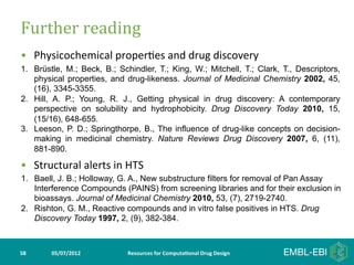 Further	
  reading	
  
•  Physicochemical	
  proper>es	
  and	
  drug	
  discovery	
  
1.  Brüstle, M.; Beck, B.; Schindler, T.; King, W.; Mitchell, T.; Clark, T., Descriptors,
    physical properties, and drug-likeness. Journal of Medicinal Chemistry 2002, 45,
    (16), 3345-3355.
2.  Hill, A. P.; Young, R. J., Getting physical in drug discovery: A contemporary
    perspective on solubility and hydrophobicity. Drug Discovery Today 2010, 15,
    (15/16), 648-655.
3.  Leeson, P. D.; Springthorpe, B., The influence of drug-like concepts on decision-
    making in medicinal chemistry. Nature Reviews Drug Discovery 2007, 6, (11),
    881-890.

•  Structural	
  alerts	
  in	
  HTS	
  
1.  Baell, J. B.; Holloway, G. A., New substructure filters for removal of Pan Assay
    Interference Compounds (PAINS) from screening libraries and for their exclusion in
    bioassays. Journal of Medicinal Chemistry 2010, 53, (7), 2719-2740.
2.  Rishton, G. M., Reactive compounds and in vitro false positives in HTS. Drug
    Discovery Today 1997, 2, (9), 382-384.



58	
     05/07/2012	
             Resources	
  for	
  Computa5onal	
  Drug	
  Design	
  
 