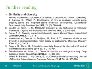 Further	
  reading	
  
•  Similarity	
  and	
  diversity	
  
1.  Ashton, M.; Barnard, J.; Casset, F.; Charlton, M.; Downs, G.; Gorse, D.; Holliday,
	
   J.; Lahana, R.; Willett, P., Identification of diverse database subsets using
         property-based and fragment-based molecular descriptions. Quantitative
         Structure-Activity Relationships 2002, 21, (6), 598-604.
2.       Bender, A.; Glen, R. C., Molecular similarity: a key technique in molecular
         informatics. Organic and Biomolecular Chemistry 2004, 2, 3204-3218.
3.       Gorse, A.-D., Diversity in medicinal chemistry space. Current Topics in Medicinal
         Chemistry 2006, 6, (1), 3-18.
4.       Maldonado, A.; Doucet, J.; Petitjean, M.; Fan, B.-T., Molecular similarity and
         diversity in chemoinformatics: From theory to applications. Molecular Diversity
         2006, 10, (1), 39-79.
5.       Rogers, D.; Hahn, M., Extended-connectivity fingerprints. Journal of Chemical
         Information and Modeling 2010, 50, (5), 742-754.
6.       Schuffenhauer, A.; Brown, N., Chemical diversity and biological activity. Drug
         Discovery Today: Technologies 2006, 3, (4), 387-395.
7.       Willett, P.; Barnard, J. M.; Downs, G. M., Chemical similarity searching. Journal
         of Chemical Information and Computer Sciences 1998, 38, (6), 983-996.

59	
         05/07/2012	
         Resources	
  for	
  Computa5onal	
  Drug	
  Design	
  
 
