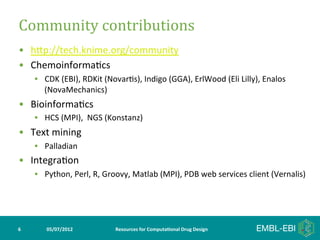 Community	
  contributions	
  
•  hYp://tech.knime.org/community	
  
•  Chemoinforma>cs	
  
        •  CDK	
  (EBI),	
  RDKit	
  (Novar>s),	
  Indigo	
  (GGA),	
  ErlWood	
  (Eli	
  Lilly),	
  Enalos	
  
           (NovaMechanics)	
  
•  Bioinforma>cs	
  
        •  HCS	
  (MPI),	
  	
  NGS	
  (Konstanz)	
  
•  Text	
  mining	
  
        •  Palladian	
  
•  Integra>on	
  
        •  Python,	
  Perl,	
  R,	
  Groovy,	
  Matlab	
  (MPI),	
  PDB	
  web	
  services	
  client	
  (Vernalis)	
  




6	
         05/07/2012	
                 Resources	
  for	
  Computa5onal	
  Drug	
  Design	
  
 