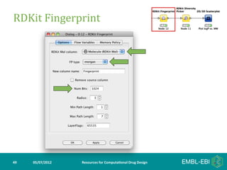 RDKit	
  Fingerprint	
  




49	
     05/07/2012	
     Resources	
  for	
  Computa5onal	
  Drug	
  Design	
  
 
