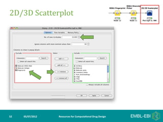 2D/3D	
  Scatterplot	
  




52	
     05/07/2012	
     Resources	
  for	
  Computa5onal	
  Drug	
  Design	
  
 