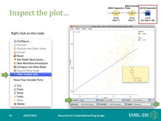 Inspect	
  the	
  plot…	
  

   Right	
  click	
  on	
  the	
  node	
  




53	
             05/07/2012	
                R...