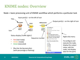 KNIME	
  nodes:	
  Overview	
  	
  
Node	
  =	
  basic	
  processing	
  unit	
  of	
  KNIME	
  workﬂow	
  which	
  perform...