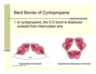 Bent Bonds of Cyclopropane
Bent Bonds of Cyclopropane
 In cyclopropane, the C-C bond is displaced
 In cyclopropane, the C C bond is displaced
outward from internuclear axis
 