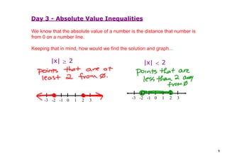 Day 3 ­ Absolute Value Inequalities

We know that the absolute value of a number is the distance that number is 
from 0 on a number line.

Keeping that in mind, how would we find the solution and graph...

         |x| ≥ 2                                   |x| < 2




                                              ­3 ­2 ­1 0    1   2   3
     ­3 ­2 ­1 0    1   2   3




                                                                              1
 