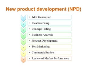 New product development (NPD)
 