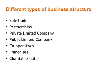Different types of business structure
• Sole trader
• Partnerships
• Private Limited Company
• Public Limited Company
• Co-operatives
• Franchises
• Charitable status
 