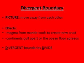 Divergent Boundary
• PICTURE: move away from each other

• Effects:
• -magma from mantle cools to create new crust
• -continents pull apart or the ocean floor spreads

• DIVERGENT boundaries DIVIDE
 