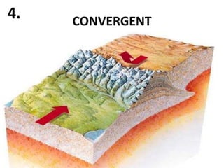 4.   CONVERGENT
 