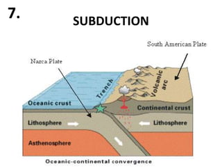 7.   SUBDUCTION
 