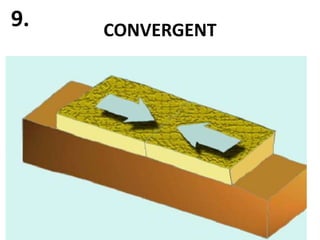 9.   CONVERGENT
 