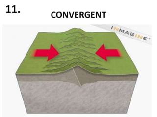 11.   CONVERGENT
 
