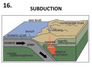 16.   SUBDUCTION
 