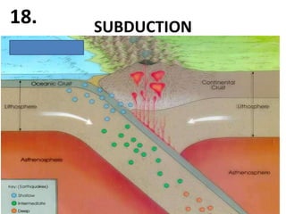 18.   SUBDUCTION
 
