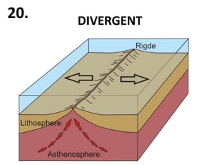 20.   DIVERGENT
 