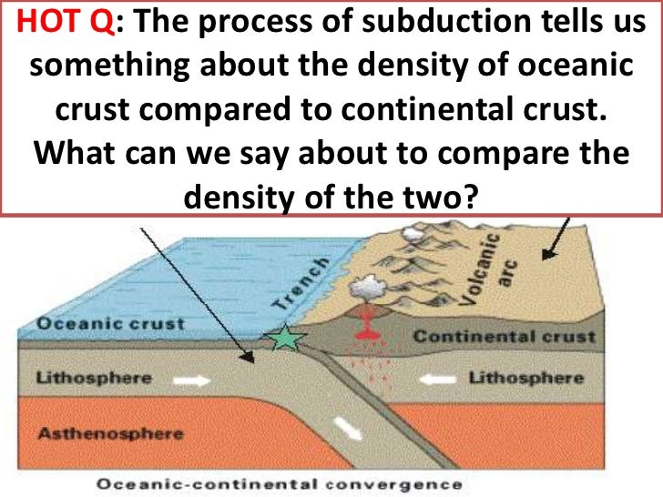 Day 4 plate boundaries
