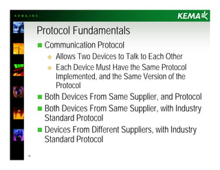 K E M A , I N C .
13
Protocol Fundamentals
n Communication Protocol
v Allows Two Devices to Talk to Each Other
v Each Device Must Have the Same Protocol
Implemented, and the Same Version of the
Protocol
n Both Devices From Same Supplier, and Protocol
n Both Devices From Same Supplier, with Industry
Standard Protocol
n Devices From Different Suppliers, with Industry
Standard Protocol
 