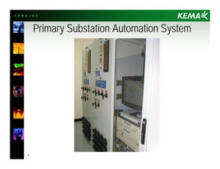 K E M A , I N C .
8
Primary Substation Automation System
 