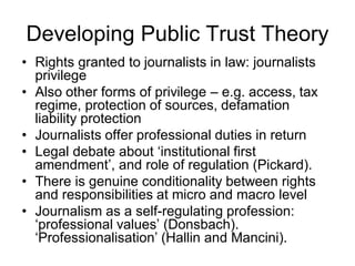 Roles and responsibilities of journalists