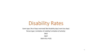 26
Disability Rates
Event type ( No of days restricted/ Bed disability days/ work loss days)
Person type ( Limitation of mobility/ Limitation of activity)
DALE
QALY
DALY=(YLL+YLD)
 