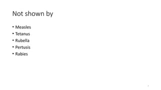 7
Not shown by
• Measles
• Tetanus
• Rubella
• Pertusis
• Rabies
 
