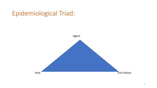 9
Epidemiological Triad:
Agent
Host Env Factors
 