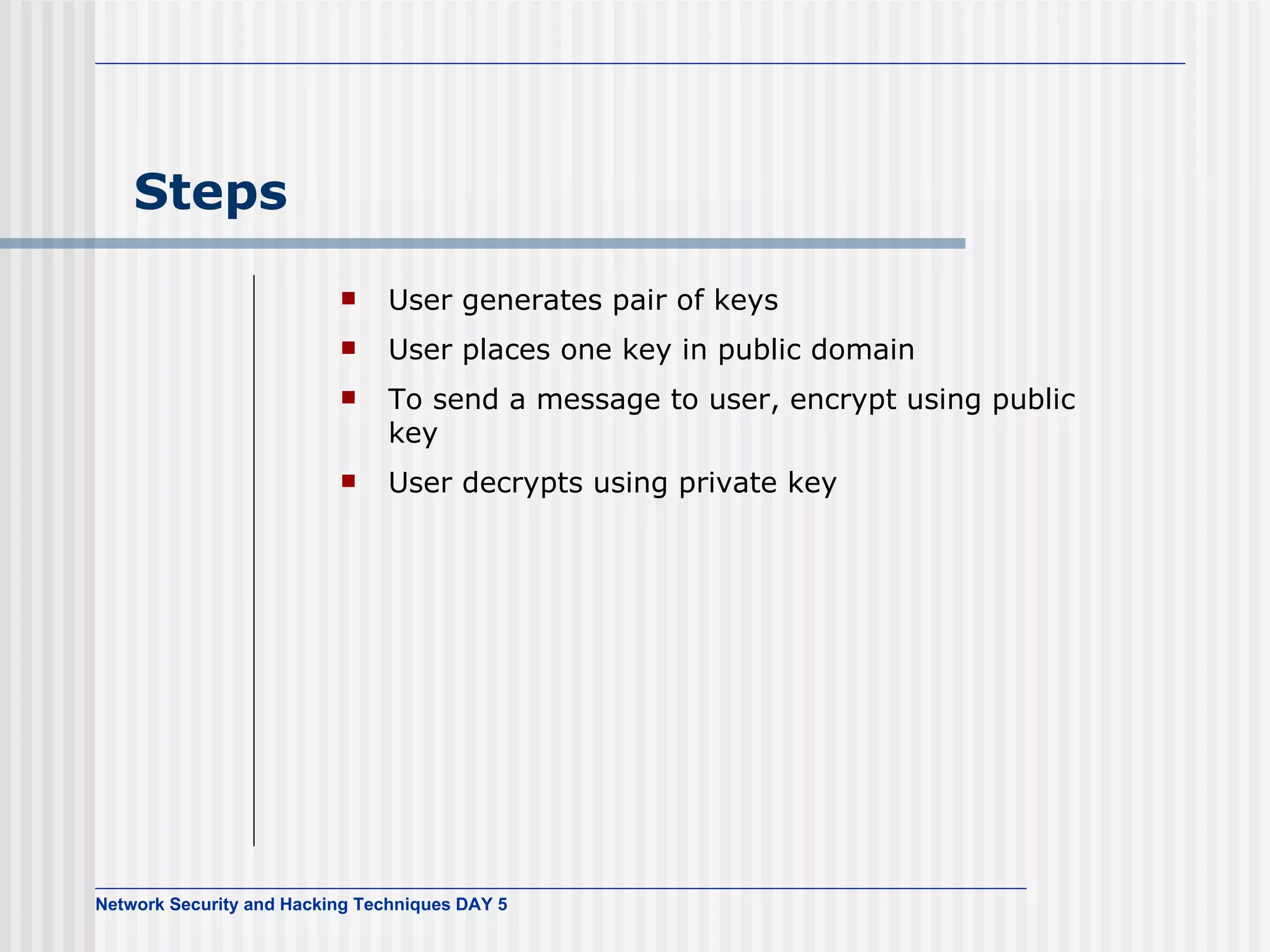 Steps User generates pair of keys User places one key in public domain To send a message to user, encrypt using public key User decrypts using private key 