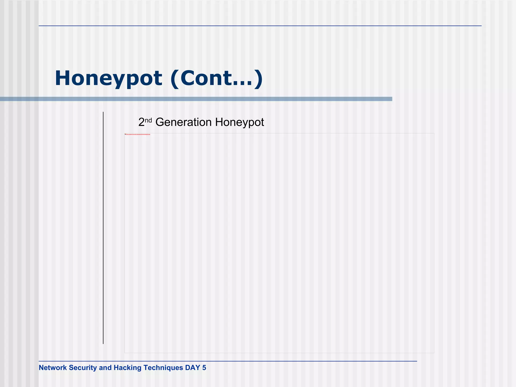 Honeypot (Cont…) 2 nd  Generation Honeypot 