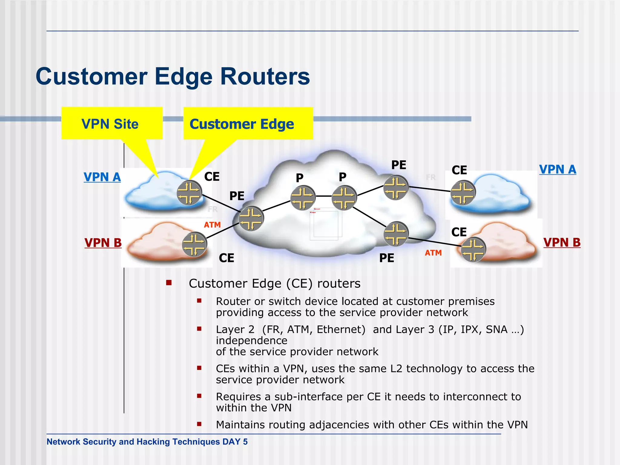 Customer Edge Routers Customer Edge (CE) routers  Router or switch device located at customer premises providing access to the service provider network Layer 2  (FR, ATM, Ethernet)  and Layer 3 (IP, IPX, SNA …) independence of the service provider network CEs within a VPN, uses the same L2 technology to access the service provider network Requires a sub-interface per CE it needs to interconnect to within the VPN Maintains routing adjacencies with other CEs within the VPN CE P P PE CE  Customer Edge  CE  CE PE VPN A VPN A VPN B VPN B PE ATM FR ATM FR VPN Site  