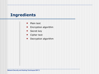 Ingredients Plain text Encryption algorithm Secret key Cipher text Decryption algorithm 