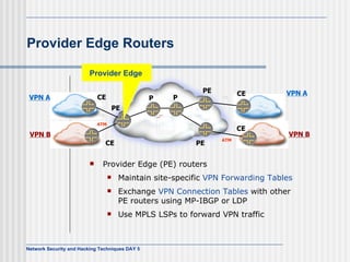 Provider Edge Routers Provider Edge (PE) routers Maintain site-specific  VPN Forwarding Tables Exchange  VPN Connection Tables  with other PE routers using MP-IBGP or LDP Use MPLS LSPs to forward VPN traffic CE P P PE CE  CE  CE PE VPN A VPN A VPN B VPN B PE Provider Edge   ATM FR ATM FR 