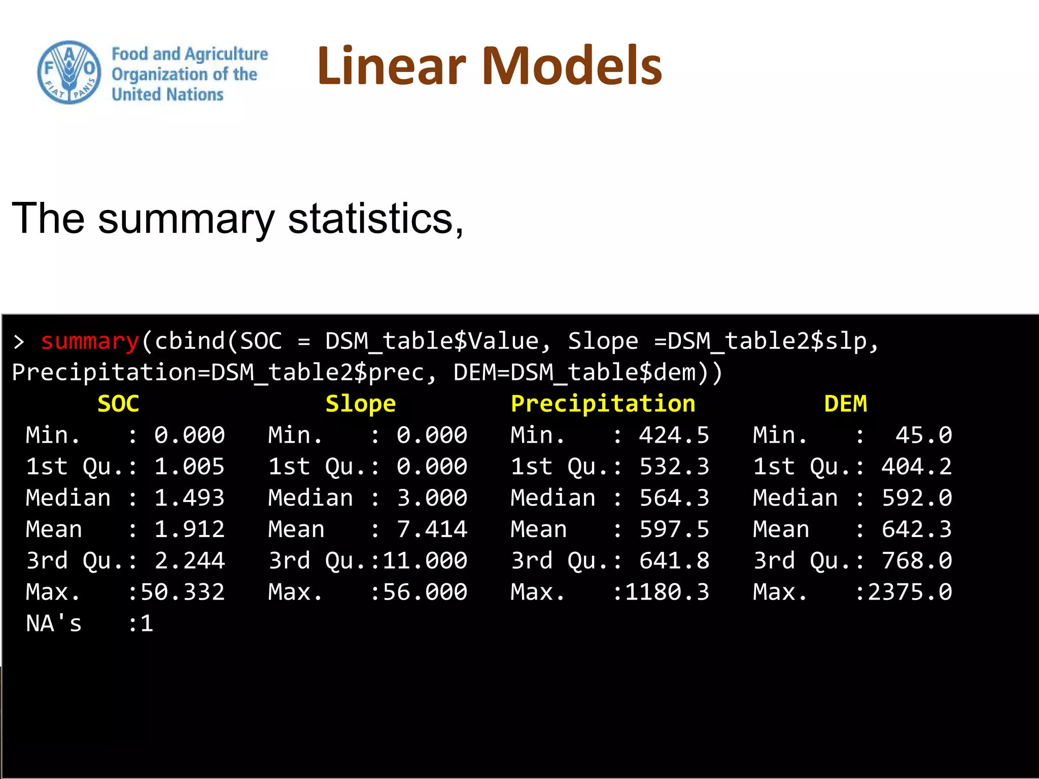 The summary statistics,
> summary(cbind(SOC = DSM_table$Value, Slope =DSM_table2$slp,
Precipitation=DSM_table2$prec, DEM=DSM_table$dem))
SOC Slope Precipitation DEM
Min. : 0.000 Min. : 0.000 Min. : 424.5 Min. : 45.0
1st Qu.: 1.005 1st Qu.: 0.000 1st Qu.: 532.3 1st Qu.: 404.2
Median : 1.493 Median : 3.000 Median : 564.3 Median : 592.0
Mean : 1.912 Mean : 7.414 Mean : 597.5 Mean : 642.3
3rd Qu.: 2.244 3rd Qu.:11.000 3rd Qu.: 641.8 3rd Qu.: 768.0
Max. :50.332 Max. :56.000 Max. :1180.3 Max. :2375.0
NA's :1
 