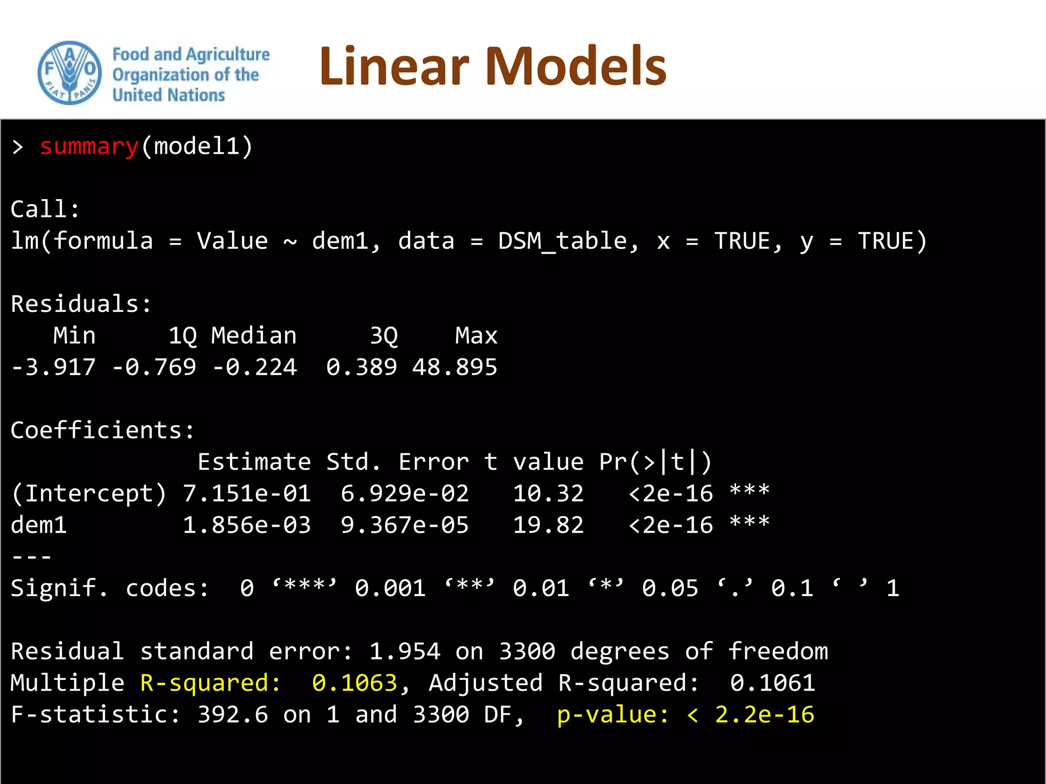 > summary(model1)
Call:
lm(formula = Value ~ dem1, data = DSM_table, x = TRUE, y = TRUE)
Residuals:
Min 1Q Median 3Q Max
-3.917 -0.769 -0.224 0.389 48.895
Coefficients:
Estimate Std. Error t value Pr(>|t|)
(Intercept) 7.151e-01 6.929e-02 10.32 <2e-16 ***
dem1 1.856e-03 9.367e-05 19.82 <2e-16 ***
---
Signif. codes: 0 ‘***’ 0.001 ‘**’ 0.01 ‘*’ 0.05 ‘.’ 0.1 ‘ ’ 1
Residual standard error: 1.954 on 3300 degrees of freedom
Multiple R-squared: 0.1063, Adjusted R-squared: 0.1061
F-statistic: 392.6 on 1 and 3300 DF, p-value: < 2.2e-16
 