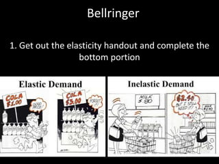 Bellringer
1. Get out the elasticity handout and complete the
bottom portion
 