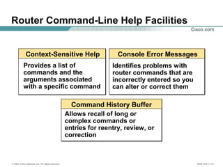 © 2002, Cisco Systems, Inc. All rights reserved. ICND v2.0—1-14
Context-Sensitive Help Console Error Messages
Identifies problems with
router commands that are
incorrectly entered so you
can alter or correct them
Allows recall of long or
complex commands or
entries for reentry, review, or
correction
Command History Buffer
Provides a list of
commands and the
arguments associated
with a specific command
Router Command-Line Help Facilities
 