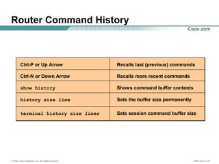 © 2002, Cisco Systems, Inc. All rights reserved. ICND v2.0—1-19
Ctrl-P or Up Arrow Recalls last (previous) commands
Ctrl-N or Down Arrow Recalls more recent commands
show history Shows command buffer contents
history size line Sets the buffer size permanently
Router Command History
terminal history size lines Sets session command buffer size
 
