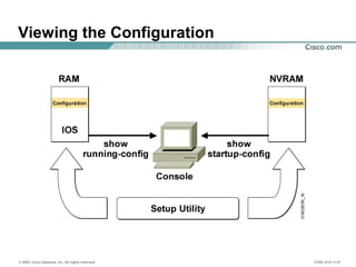 © 2002, Cisco Systems, Inc. All rights reserved. ICND v2.0—1-21
Viewing the Configuration
 