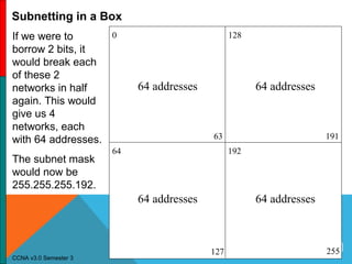 Day 5.5 subnetting | PPT