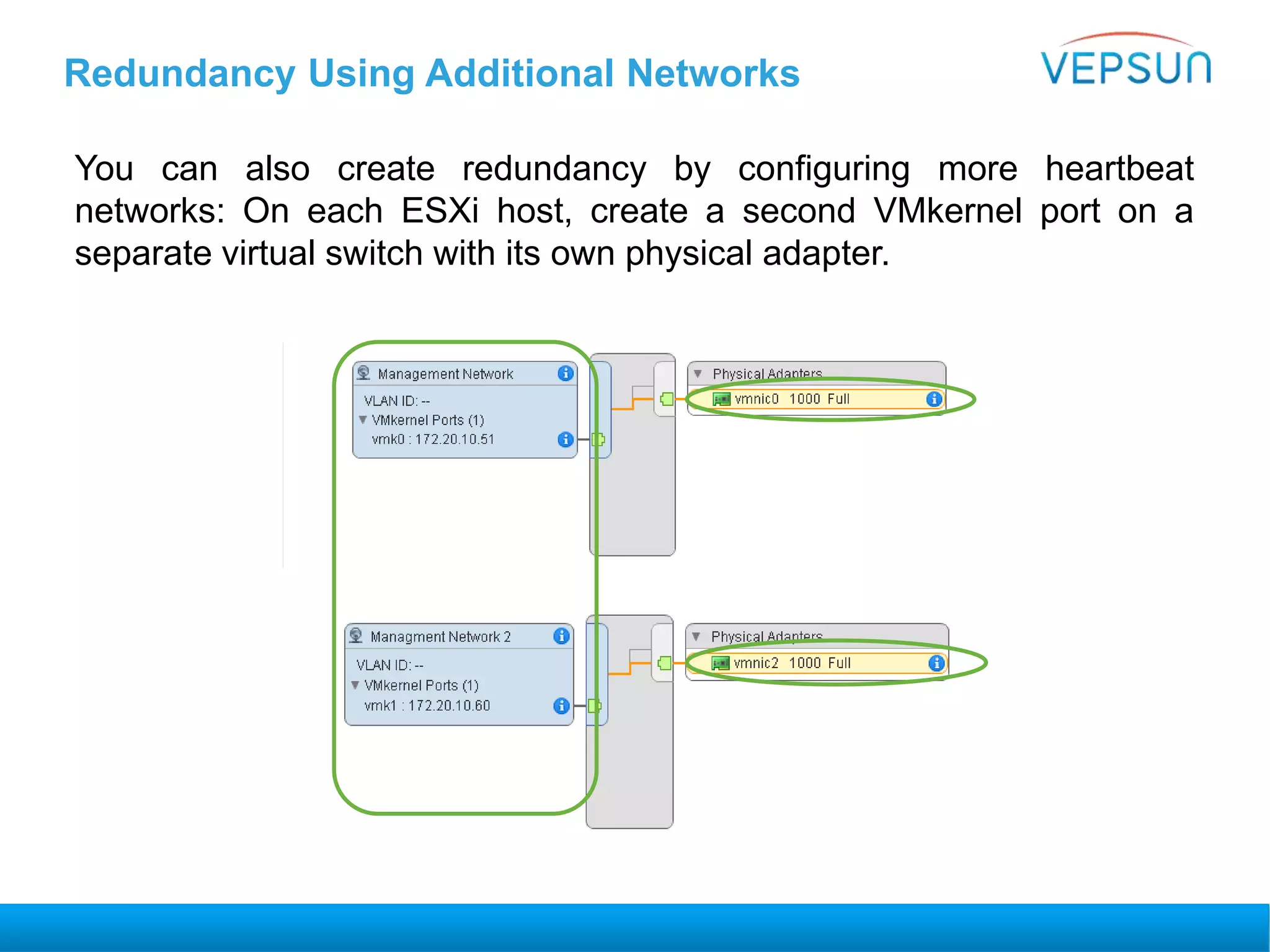 Redundancy Using Additional Networks
You can also create redundancy by configuring more heartbeat
networks: On each ESXi host, create a second VMkernel port on a
separate virtual switch with its own physical adapter.
 