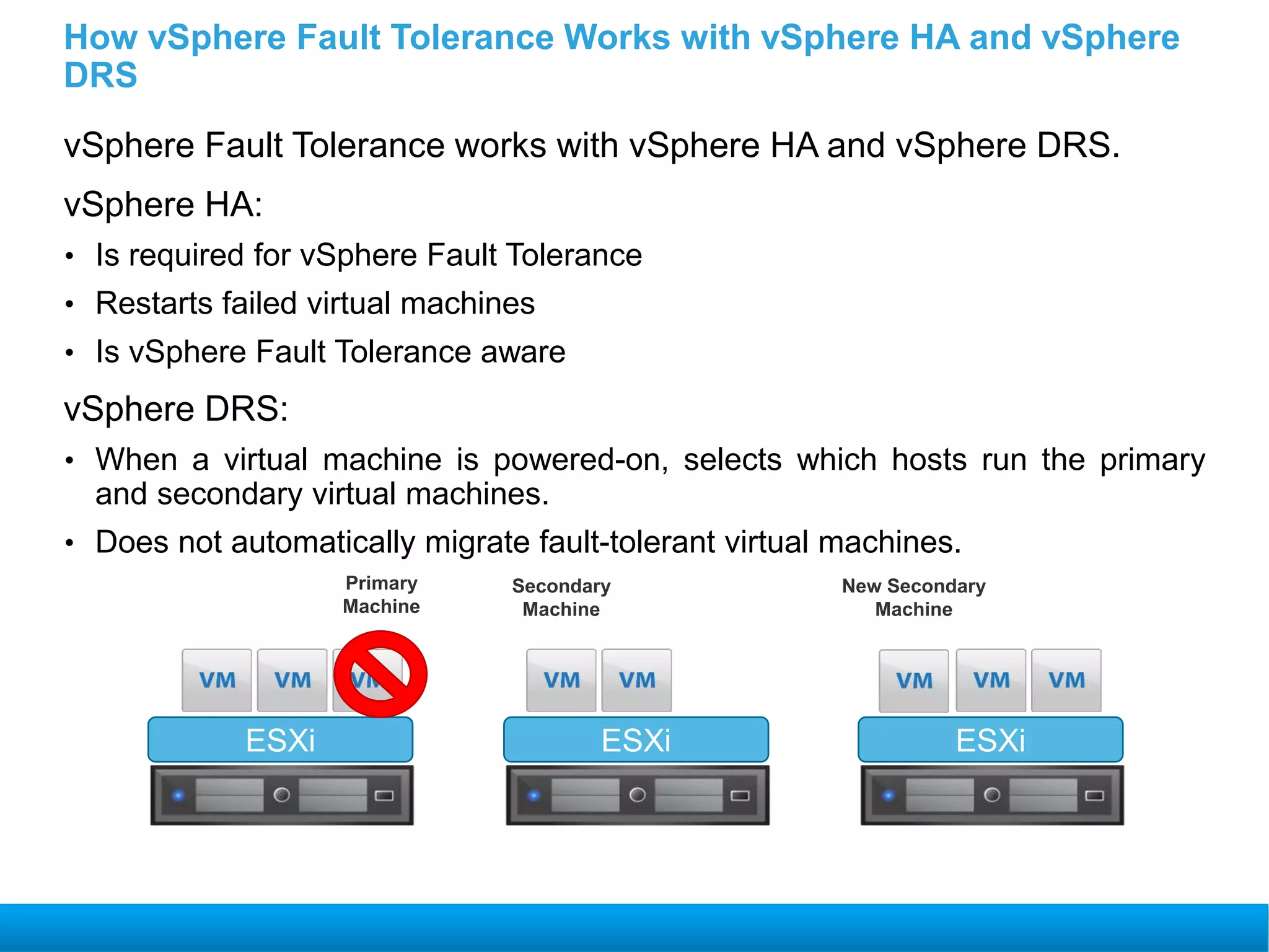 How vSphere Fault Tolerance Works with vSphere HA and vSphere
DRS
vSphere Fault Tolerance works with vSphere HA and vSphere DRS.
vSphere HA:
• Is required for vSphere Fault Tolerance
• Restarts failed virtual machines
• Is vSphere Fault Tolerance aware
vSphere DRS:
• When a virtual machine is powered-on, selects which hosts run the primary
and secondary virtual machines.
• Does not automatically migrate fault-tolerant virtual machines.
ESXi ESXi ESXi
New Secondary
Machine
Primary
Machine
Secondary
Machine
 