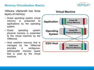 Vm Memory VMware Advance Troubleshooting Workshop - Day 5 | PPTX