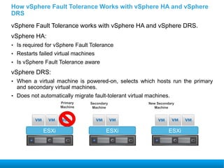 How vSphere Fault Tolerance Works with vSphere HA and vSphere
DRS
vSphere Fault Tolerance works with vSphere HA and vSphere DRS.
vSphere HA:
• Is required for vSphere Fault Tolerance
• Restarts failed virtual machines
• Is vSphere Fault Tolerance aware
vSphere DRS:
• When a virtual machine is powered-on, selects which hosts run the primary
and secondary virtual machines.
• Does not automatically migrate fault-tolerant virtual machines.
ESXi ESXi ESXi
New Secondary
Machine
Primary
Machine
Secondary
Machine
 