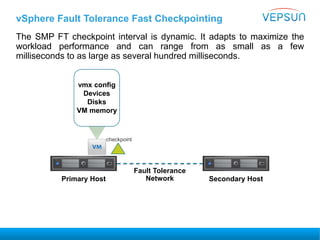 vSphere Fault Tolerance Fast Checkpointing
The SMP FT checkpoint interval is dynamic. It adapts to maximize the
workload performance and can range from as small as a few
milliseconds to as large as several hundred milliseconds.
Primary Host Secondary Host
Fault Tolerance
Network
vmx config
Devices
Disks
VM memory
checkpoint
 