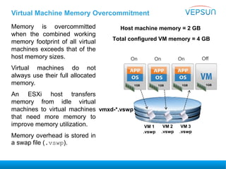 Virtual Machine Memory Overcommitment
Memory is overcommitted
when the combined working
memory footprint of all virtual
machines exceeds that of the
host memory sizes.
Virtual machines do not
always use their full allocated
memory.
An ESXi host transfers
memory from idle virtual
machines to virtual machines
that need more memory to
improve memory utilization.
Memory overhead is stored in
a swap file (.vswp).
VM 1
.vswp
VM 2
.vswp
VM 3
.vswp
On On On Off
1GB 1GB 1GB 1GB
Host machine memory = 2 GB
Total configured VM memory = 4 GB
vmxd-*.vswp
 