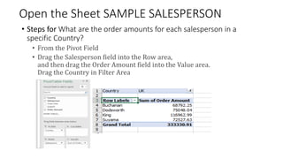 Open the Sheet SAMPLE SALESPERSON
• Steps for What are the order amounts for each salesperson in a
specific Country?
• From the Pivot Field
• Drag the Salesperson field into the Row area,
and then drag the Order Amount field into the Value area.
Drag the Country in Filter Area
 