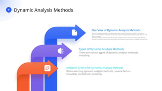 Advanced Dynamic Analysis Techniques Risk Assessment and Mitigation | PPTX