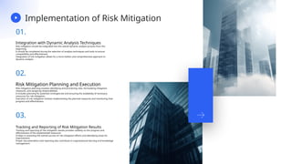 Advanced Dynamic Analysis Techniques Risk Assessment and Mitigation | PPTX