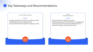 Advanced Dynamic Analysis Techniques Risk Assessment and Mitigation | PPTX